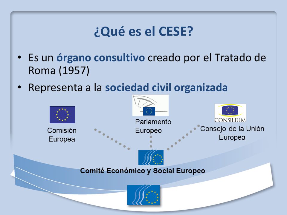 ¿Qué es el CESE Es un órgano consultivo creado por el Tratado de Roma (1957) Representa a la sociedad civil organizada.