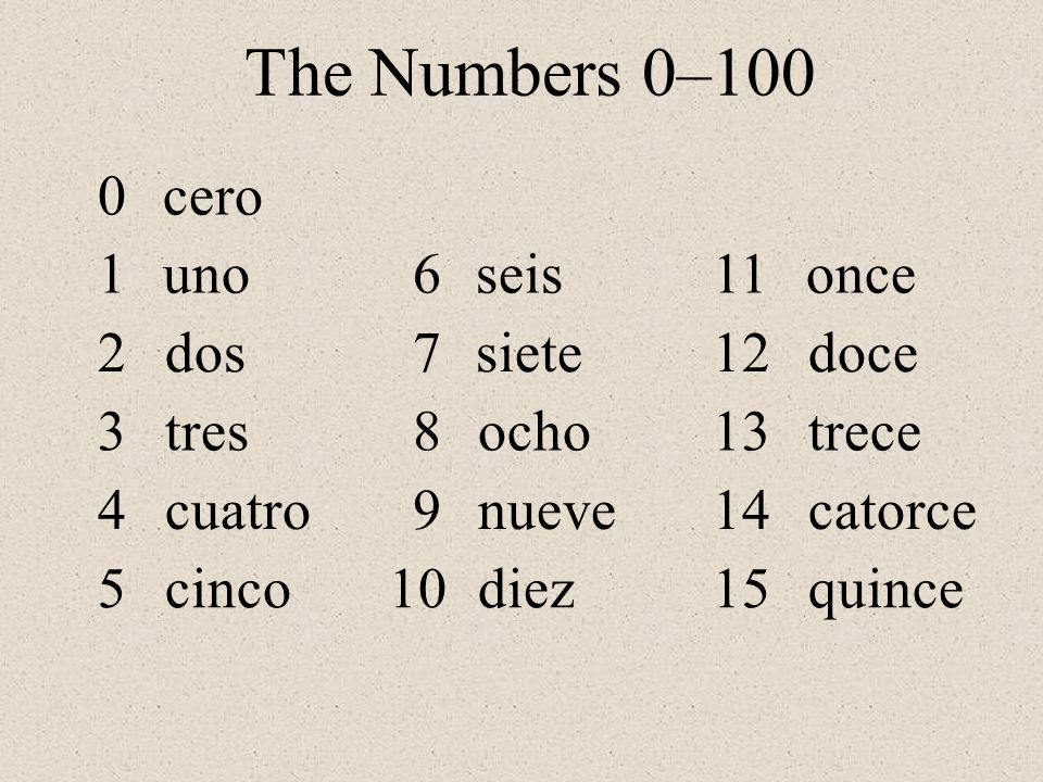 The Numbers 0–100 cero 1 uno 6 seis 11 once 2 dos 7 siete 12 doce 3