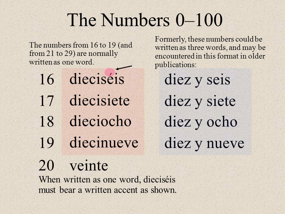 The Numbers 0– dieciséis diez y seis 17 diecisiete diez y siete