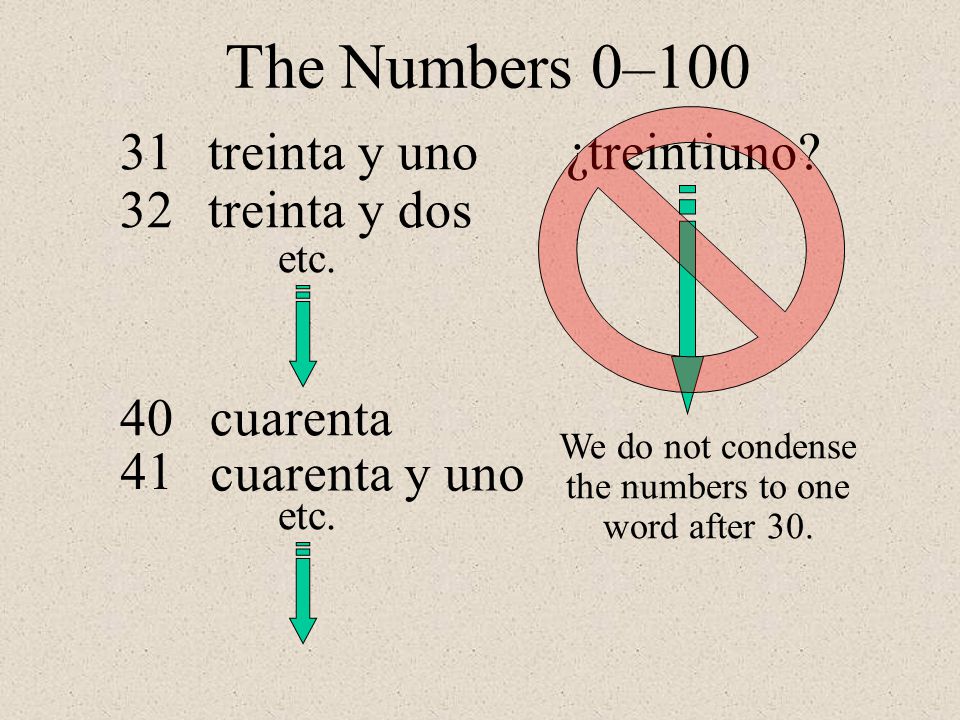 We do not condense the numbers to one word after 30.