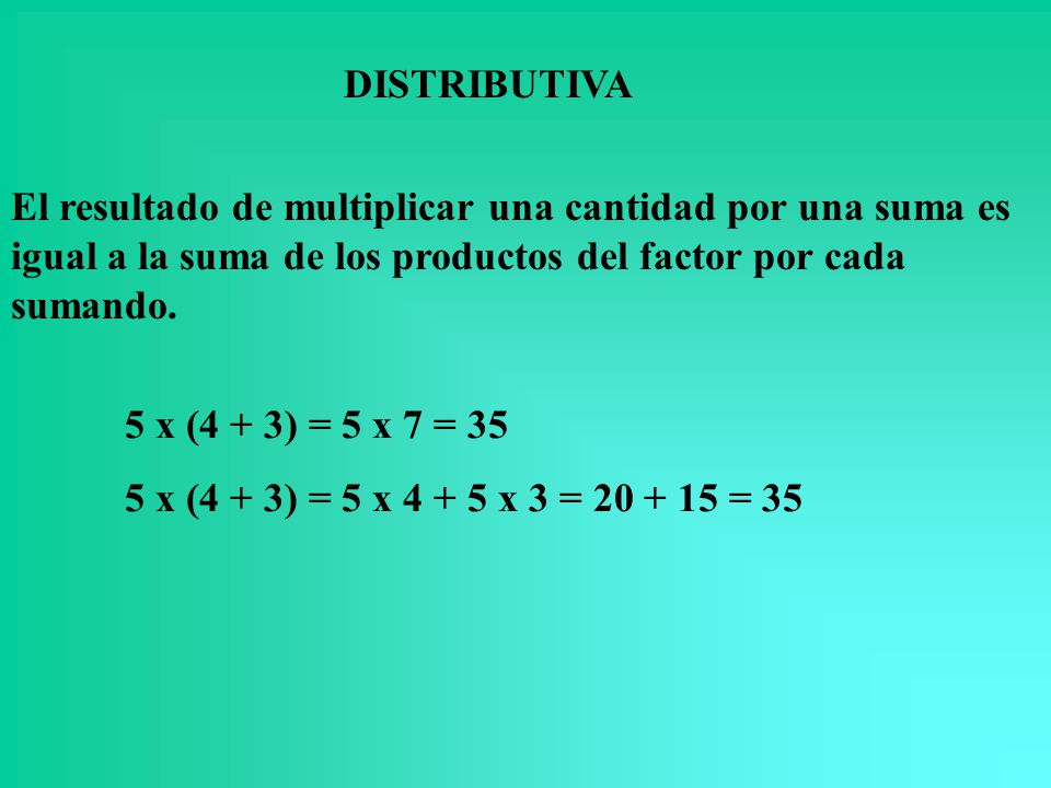 DISTRIBUTIVA El resultado de multiplicar una cantidad por una suma es igual a la suma de los productos del factor por cada sumando.
