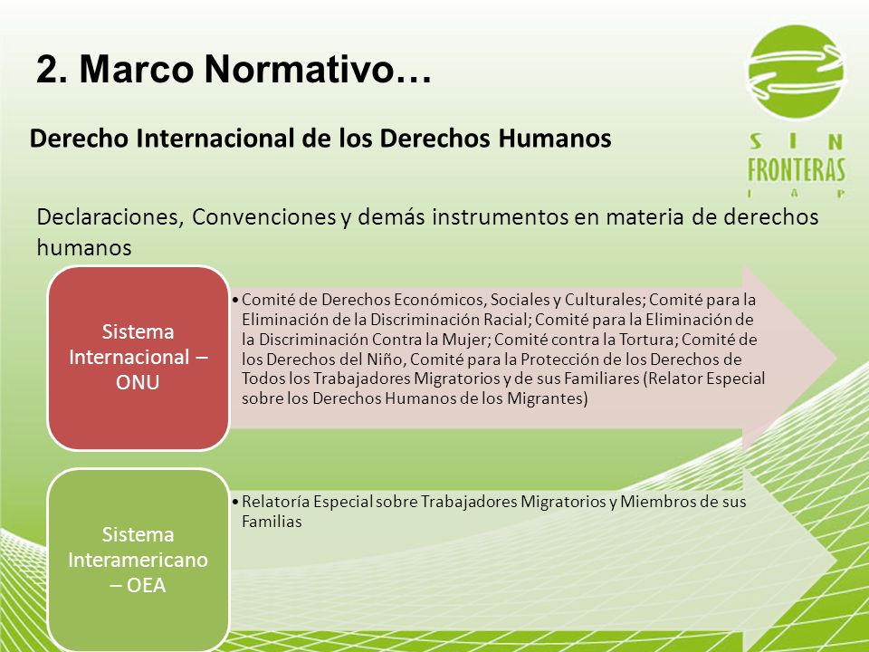 2. Marco Normativo… Derecho Internacional de los Derechos Humanos