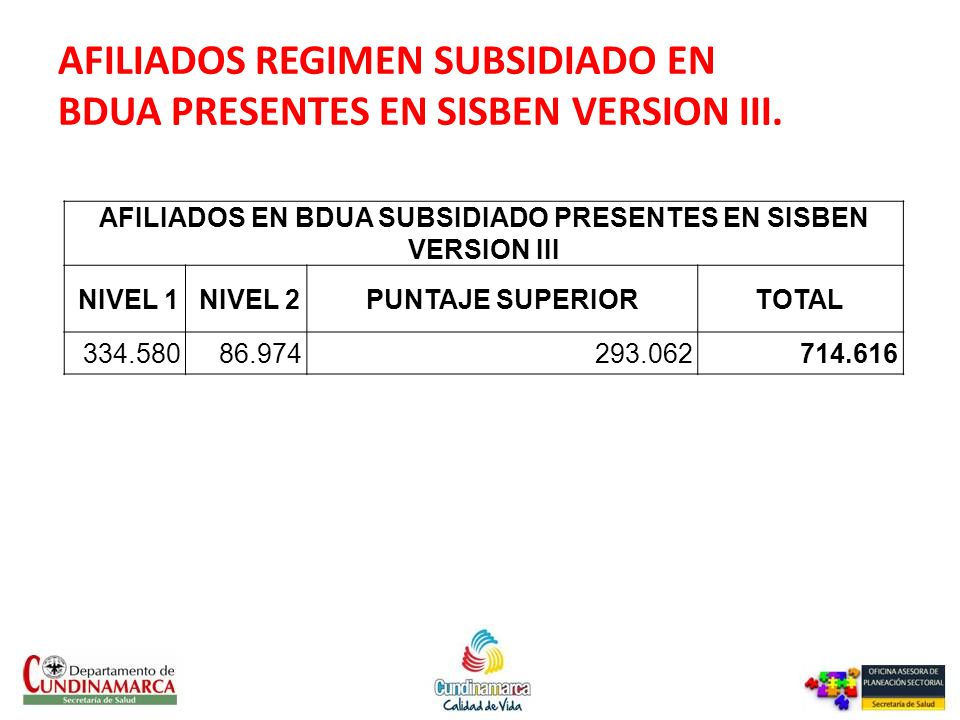 AFILIADOS REGIMEN SUBSIDIADO EN BDUA PRESENTES EN SISBEN VERSION III.