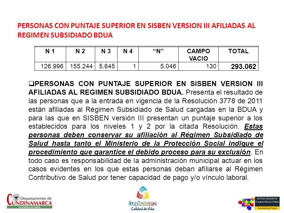 PERSONAS CON PUNTAJE SUPERIOR EN SISBEN VERSION III AFILIADAS AL REGIMEN SUBSIDIADO BDUA