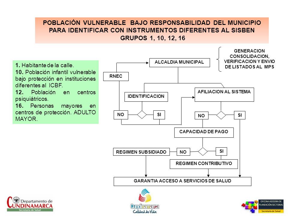 POBLACIÓN VULNERABLE BAJO RESPONSABILIDAD DEL MUNICIPIO PARA IDENTIFICAR CON INSTRUMENTOS DIFERENTES AL SISBEN