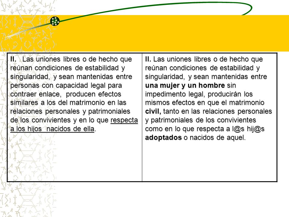 II. Las uniones libres o de hecho que reúnan condiciones de estabilidad y singularidad, y sean mantenidas entre personas con capacidad legal para contraer enlace, producen efectos similares a los del matrimonio en las relaciones personales y patrimoniales de los convivientes y en lo que respecta a los hijos nacidos de ella.