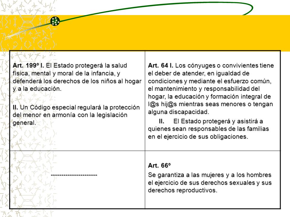 Art. 199º I. El Estado protegerá la salud física, mental y moral de la infancia, y defenderá los derechos de los niños al hogar y a la educación.