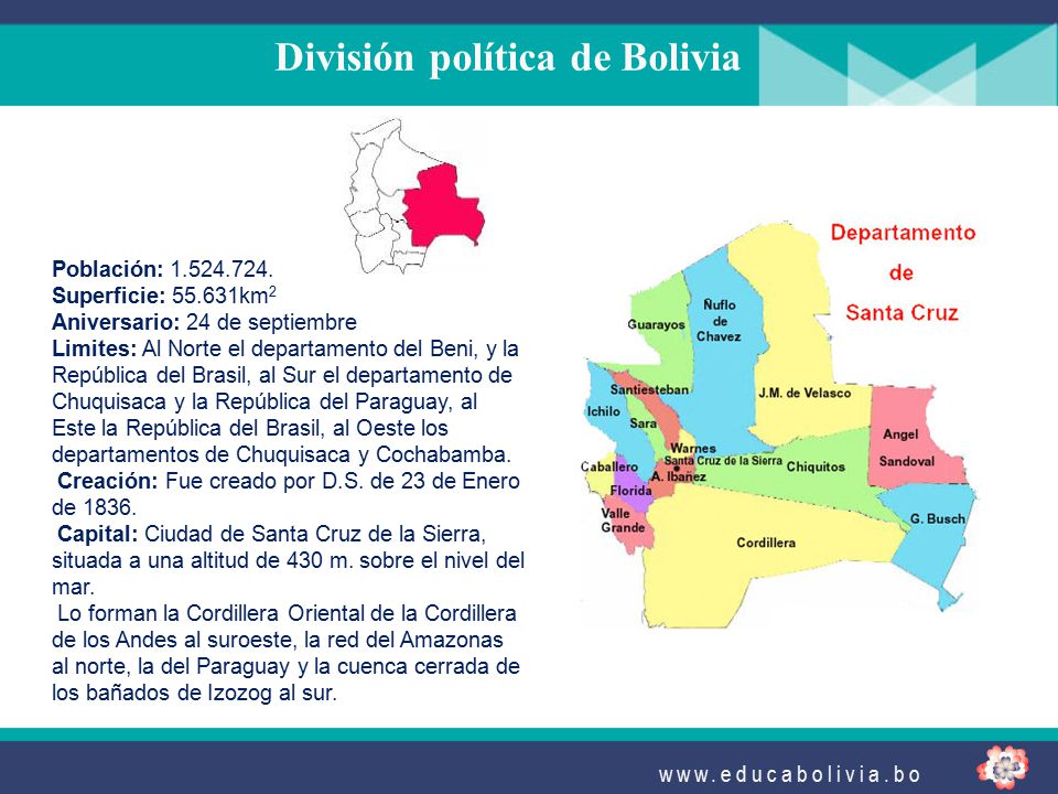División política de Bolivia