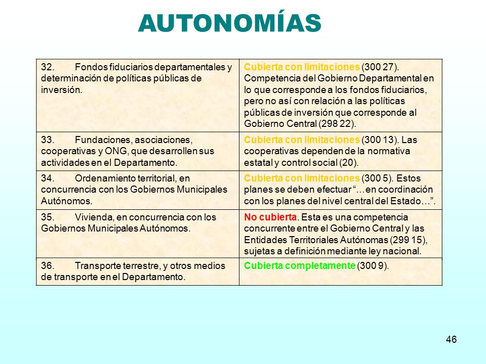 AUTONOMÍAS 32. Fondos fiduciarios departamentales y determinación de políticas públicas de inversión.