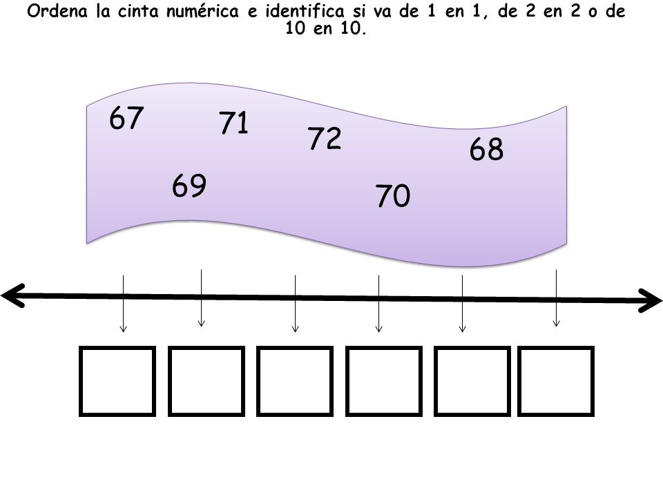 Ordena la cinta numérica e identifica si va de 1 en 1, de 2 en 2 o de 10 en 10.