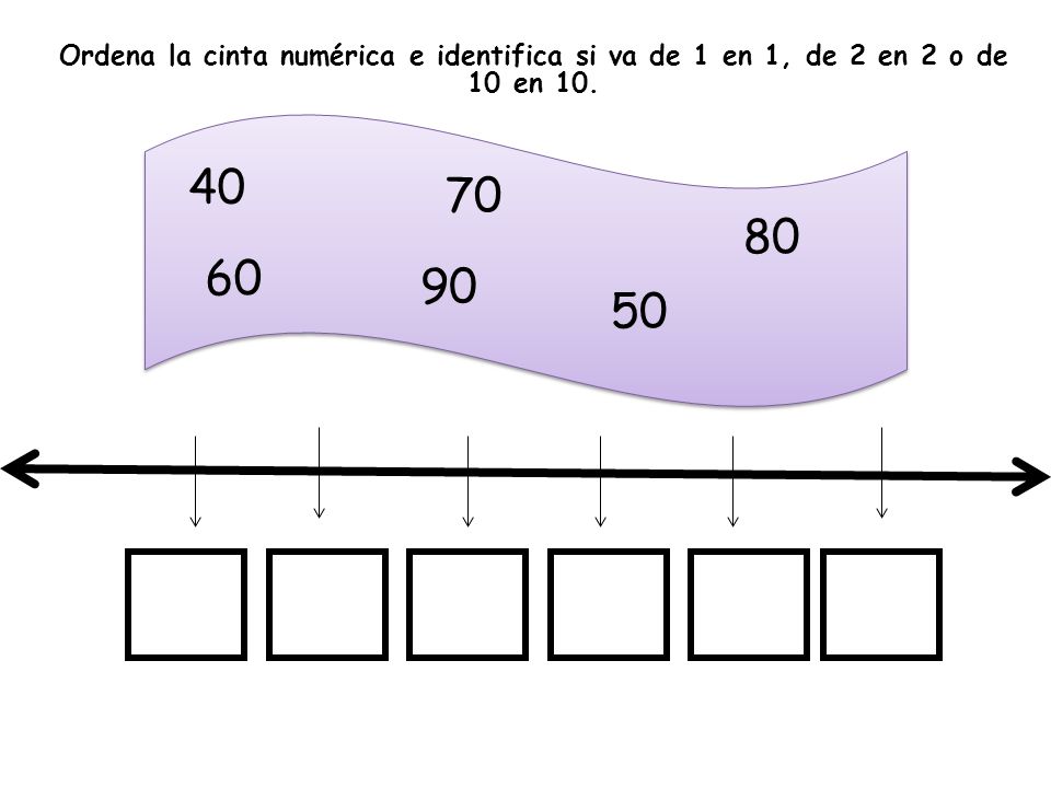 Ordena la cinta numérica e identifica si va de 1 en 1, de 2 en 2 o de 10 en 10.