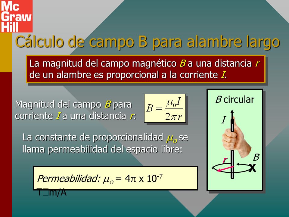 Cálculo de campo B para alambre largo