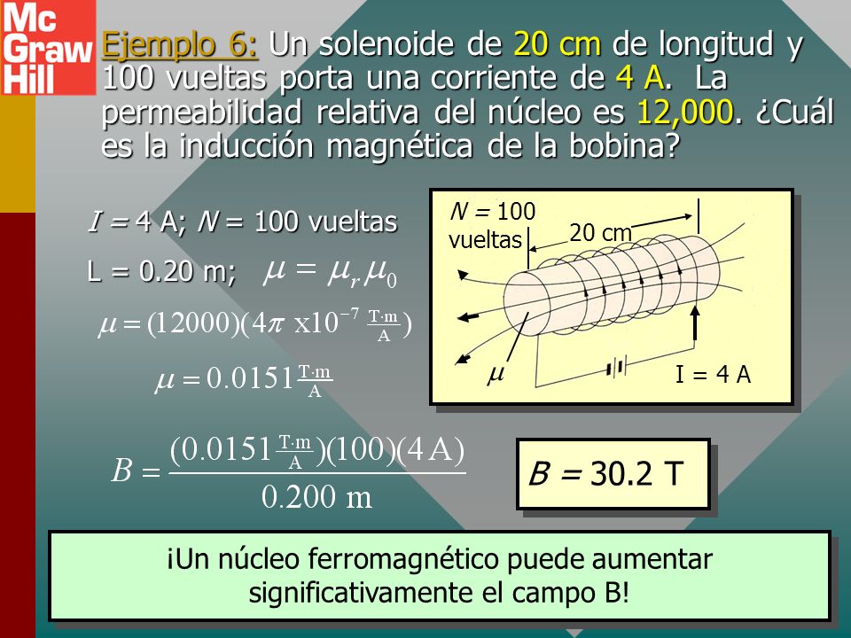 Ejemplo 6: Un solenoide de 20 cm de longitud y 100 vueltas porta una corriente de 4 A. La permeabilidad relativa del núcleo es 12,000. ¿Cuál es la inducción magnética de la bobina