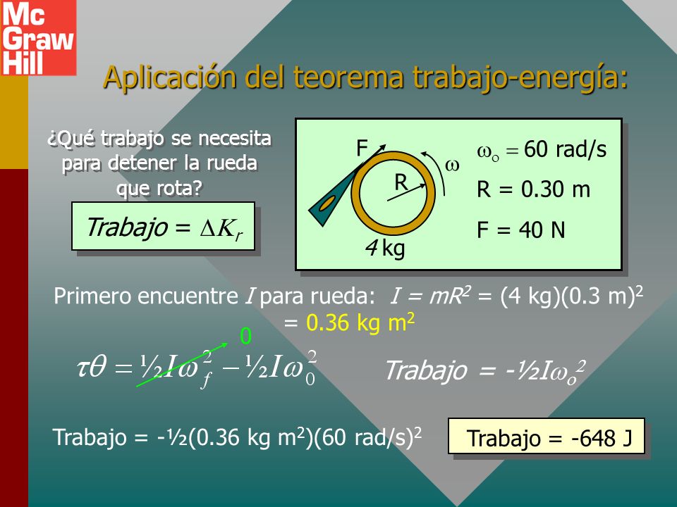 Aplicación del teorema trabajo-energía: