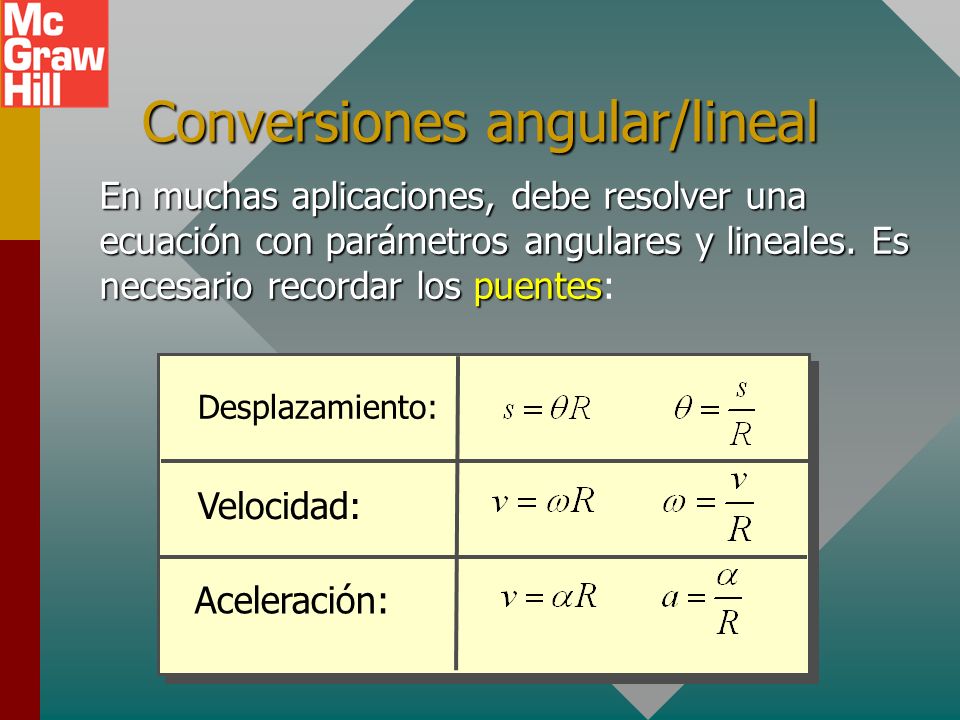 Conversiones angular/lineal