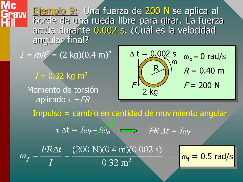 Ejemplo 9: Una fuerza de 200 N se aplica al borde de una rueda libre para girar. La fuerza actúa durante s. ¿Cuál es la velocidad angular final