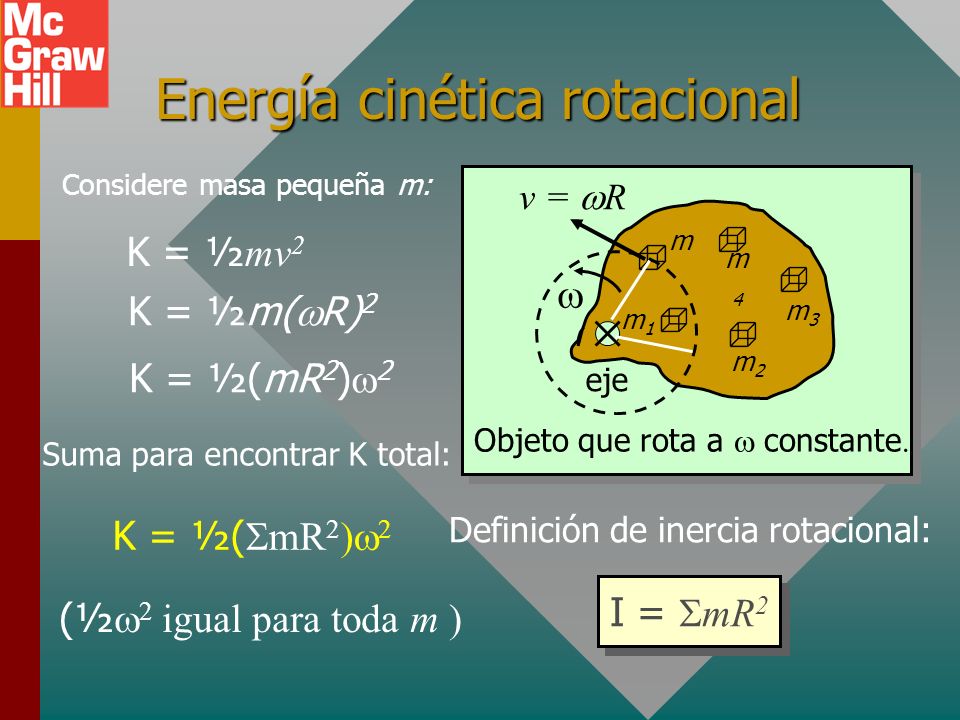 Energía cinética rotacional