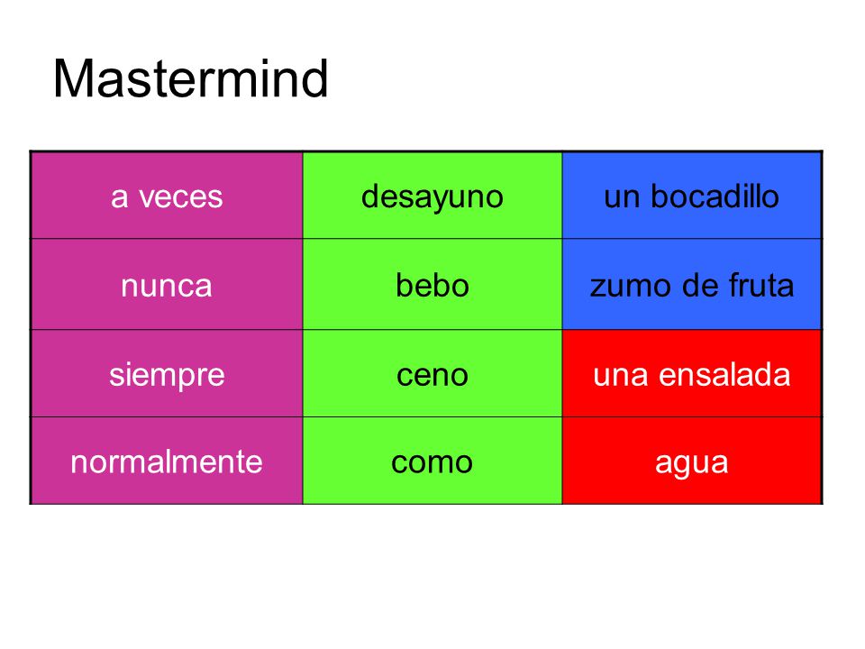 Mastermind a veces desayuno un bocadillo nunca bebo zumo de fruta