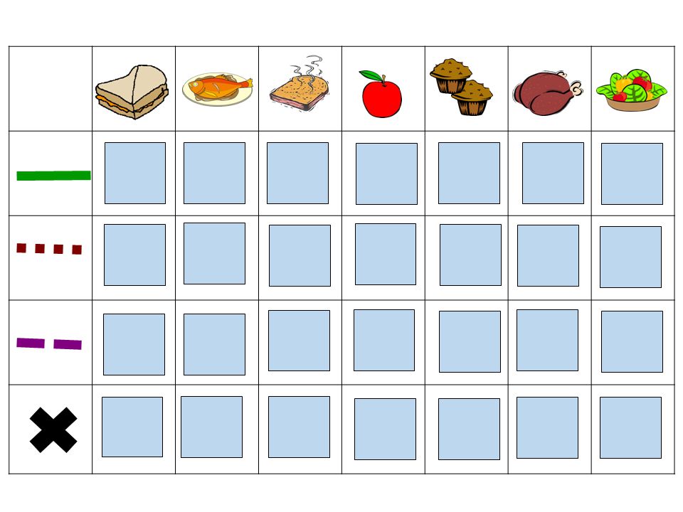 Game of battleships. I would suggest playing this whole class