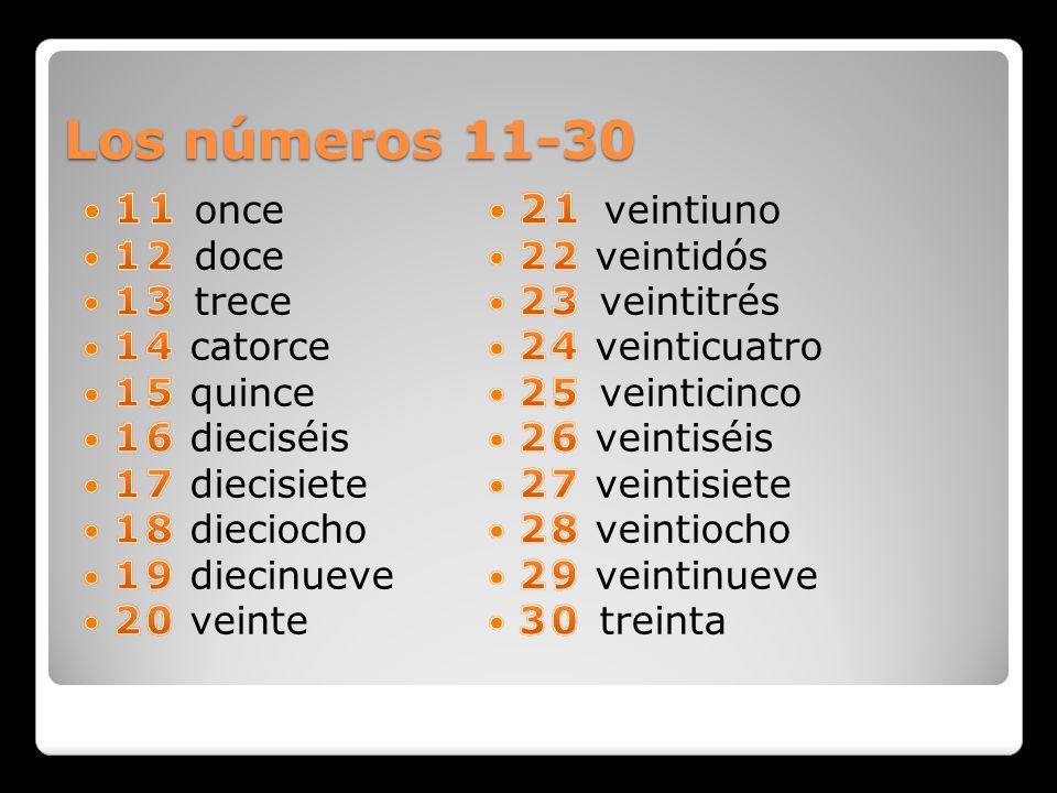 Los números once 21 veintiuno 12 doce 13 trece 14 catorce