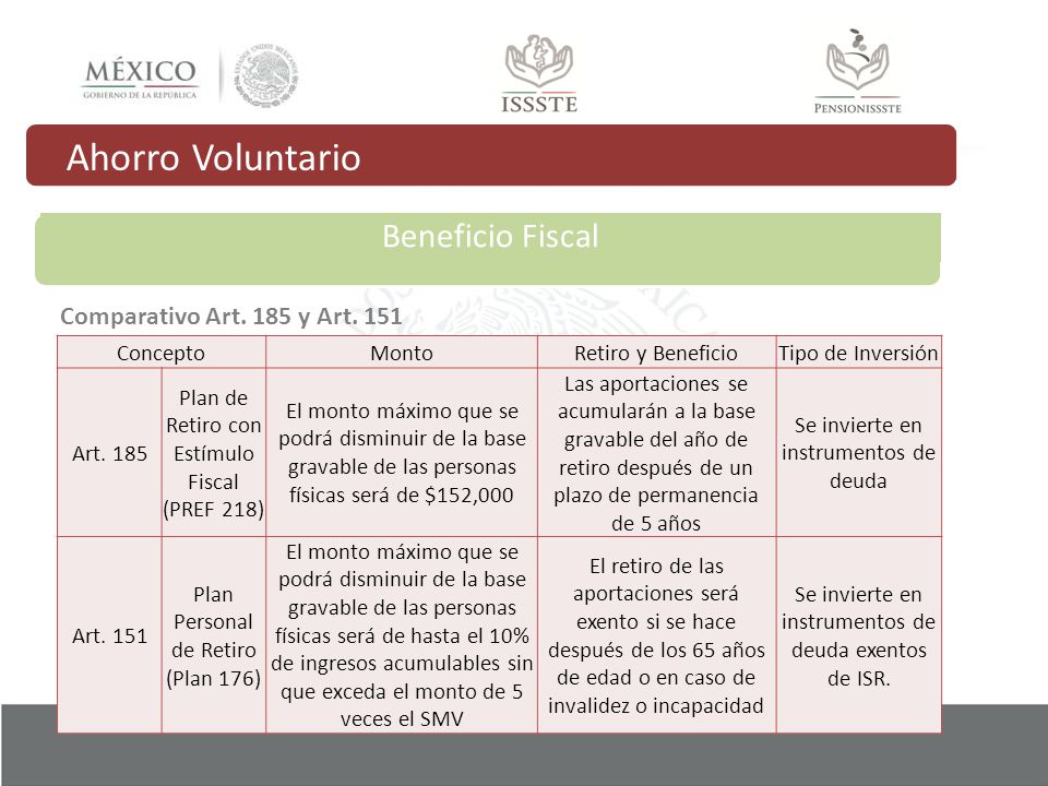 Ahorro Voluntario Beneficio Fiscal Comparativo Art. 185 y Art. 151