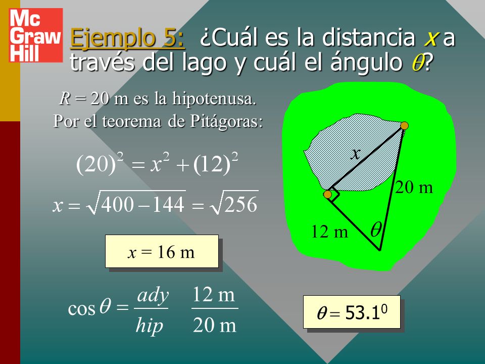 R = 20 m es la hipotenusa. Por el teorema de Pitágoras: