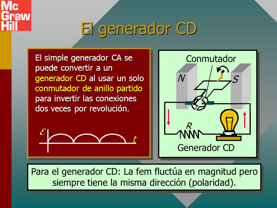 El generador CD Conmutador E t Generador CD