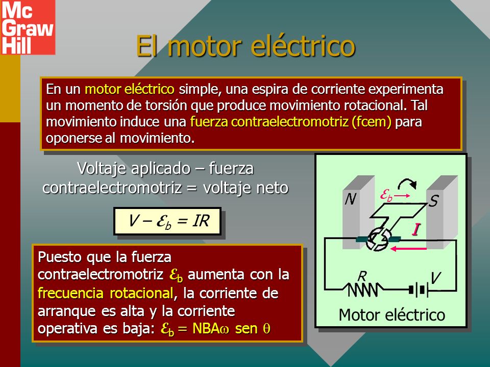 Voltaje aplicado – fuerza contraelectromotriz = voltaje neto