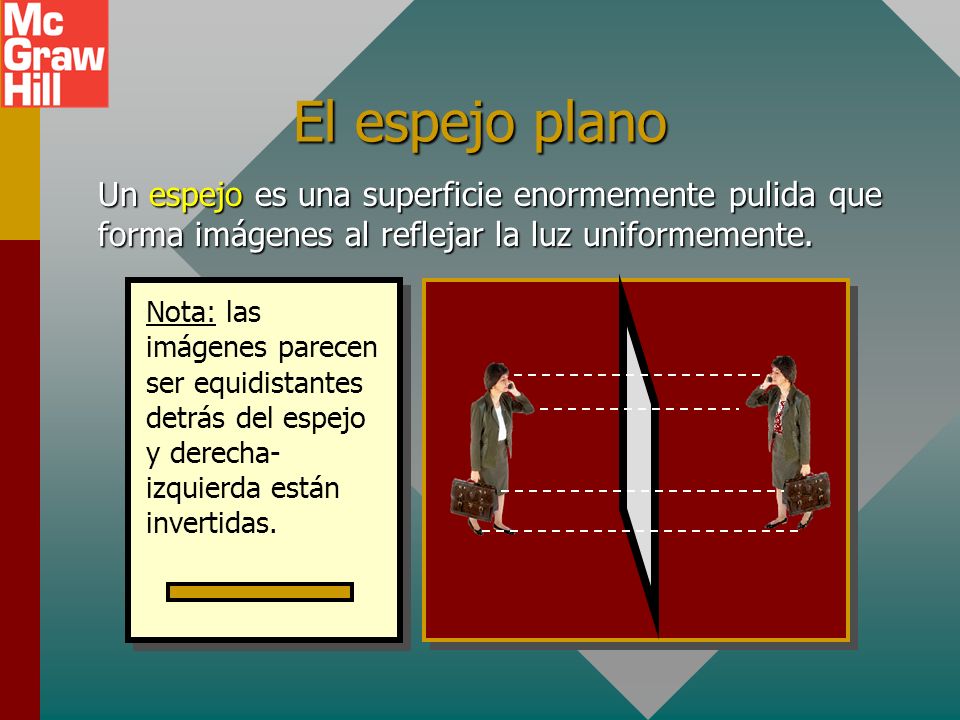El espejo plano Un espejo es una superficie enormemente pulida que forma imágenes al reflejar la luz uniformemente.