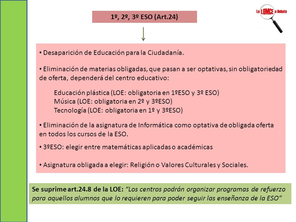 1º, 2º, 3º ESO (Art.24) Desaparición de Educación para la Ciudadanía.
