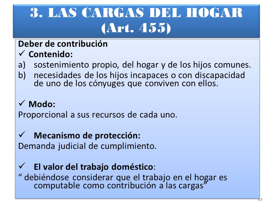 3. LAS CARGAS DEL HOGAR (Art. 455) Deber de contribución Contenido: