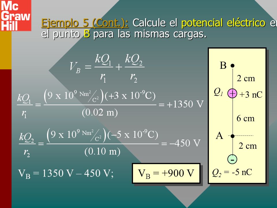 Ejemplo 5 (Cont.): Calcule el potencial eléctrico en el punto B para las mismas cargas.