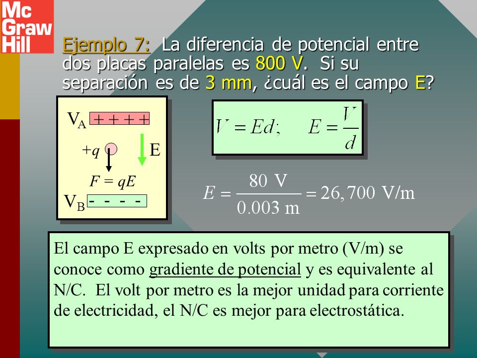 Ejemplo 7: La diferencia de potencial entre dos placas paralelas es 800 V. Si su separación es de 3 mm, ¿cuál es el campo E