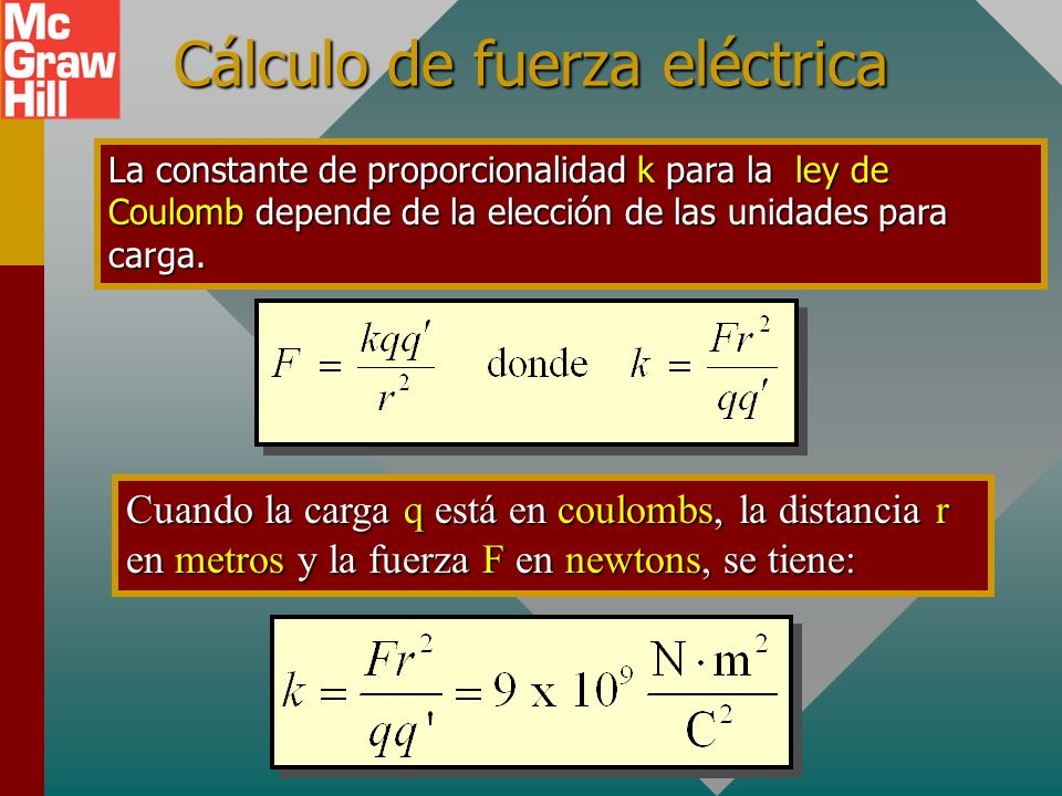 Cálculo de fuerza eléctrica