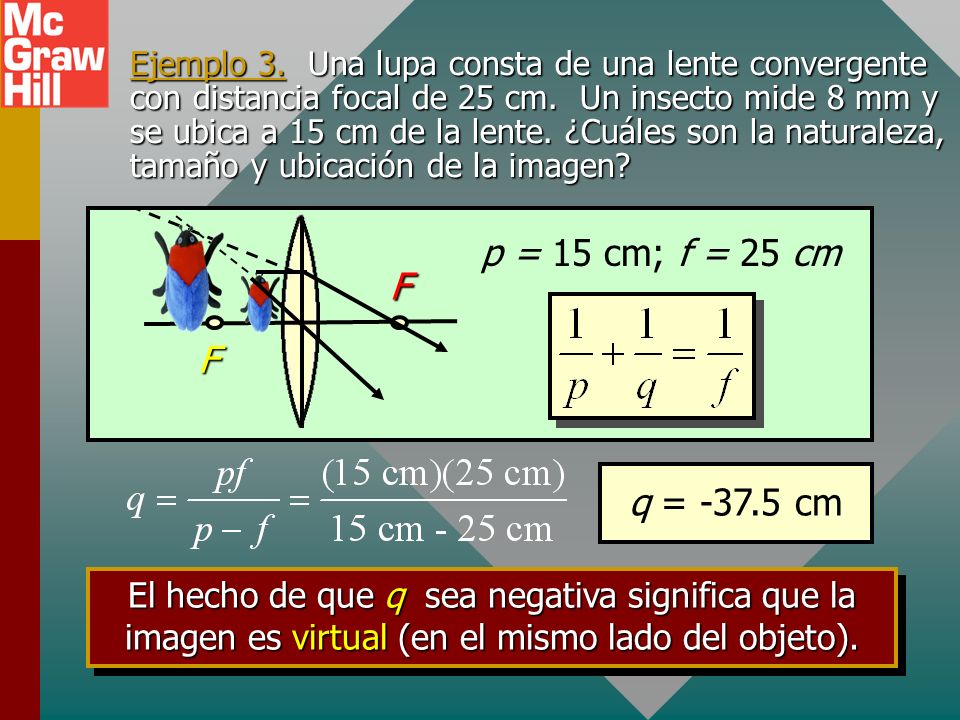 Ejemplo 3. Una lupa consta de una lente convergente con distancia focal de 25 cm. Un insecto mide 8 mm y se ubica a 15 cm de la lente. ¿Cuáles son la naturaleza, tamaño y ubicación de la imagen