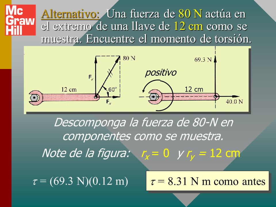 Alternativo: Una fuerza de 80 N actúa en el extremo de una llave de 12 cm como se muestra. Encuentre el momento de torsión.