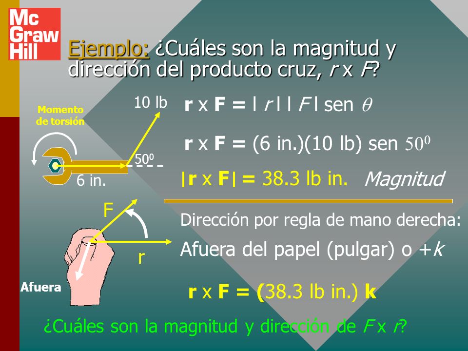Ejemplo: ¿Cuáles son la magnitud y dirección del producto cruz, r x F