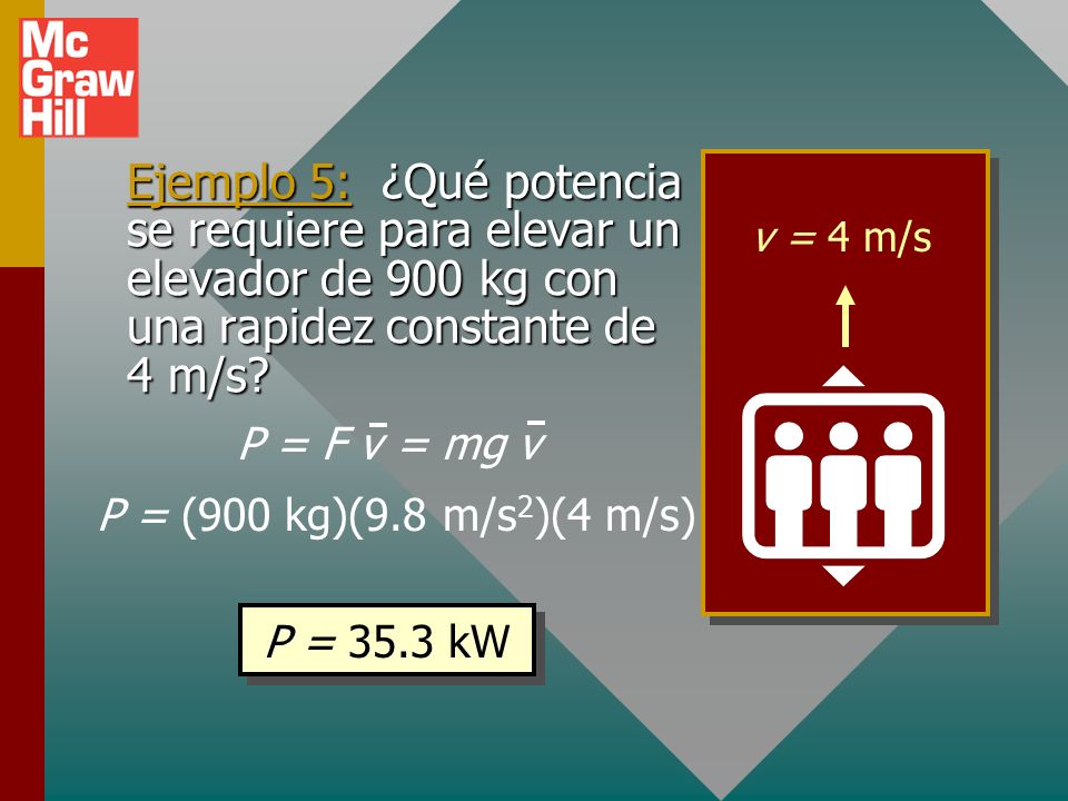 v = 4 m/s Ejemplo 5: ¿Qué potencia se requiere para elevar un elevador de 900 kg con una rapidez constante de 4 m/s