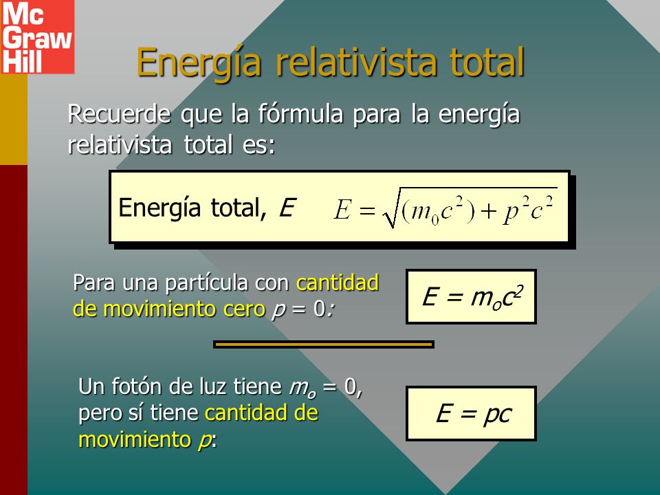 Energía relativista total