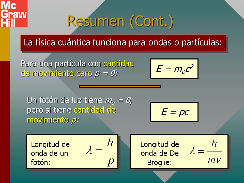 Resumen (Cont.) E = moc2 E = pc