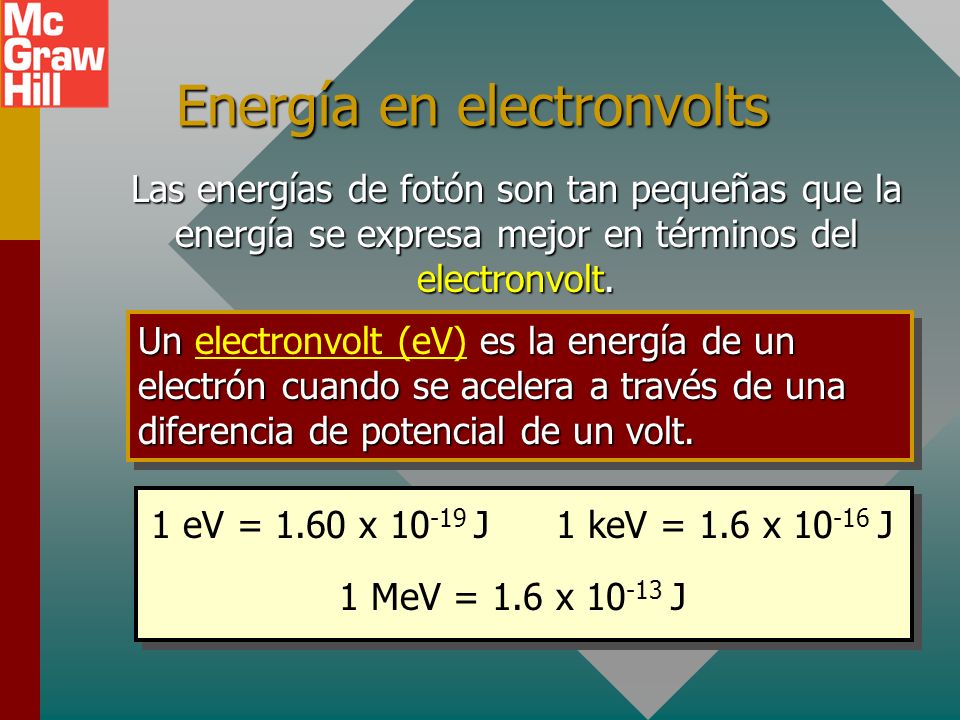 Energía en electronvolts
