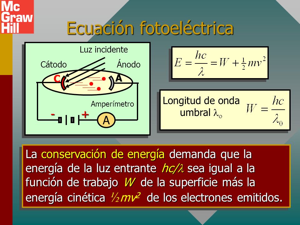 Ecuación fotoeléctrica