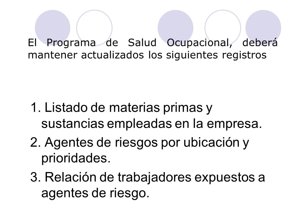 1. Listado de materias primas y sustancias empleadas en la empresa.