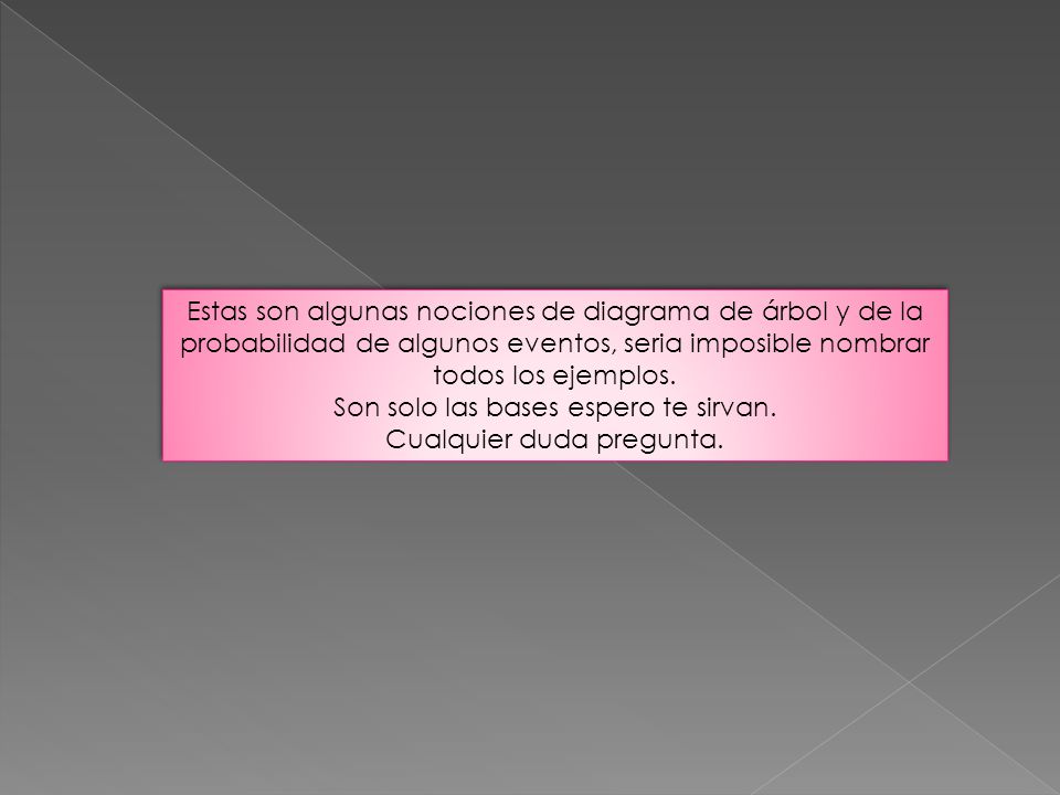 Son solo las bases espero te sirvan. Cualquier duda pregunta.