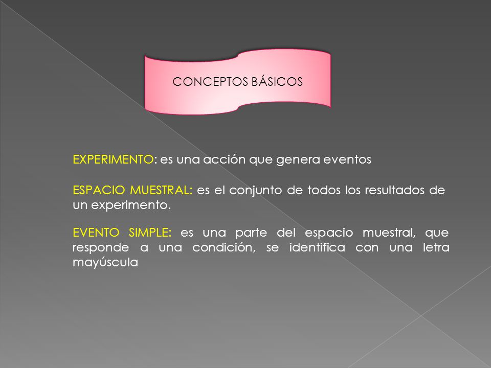 CONCEPTOS BÁSICOS EXPERIMENTO: es una acción que genera eventos. ESPACIO MUESTRAL: es el conjunto de todos los resultados de un experimento.