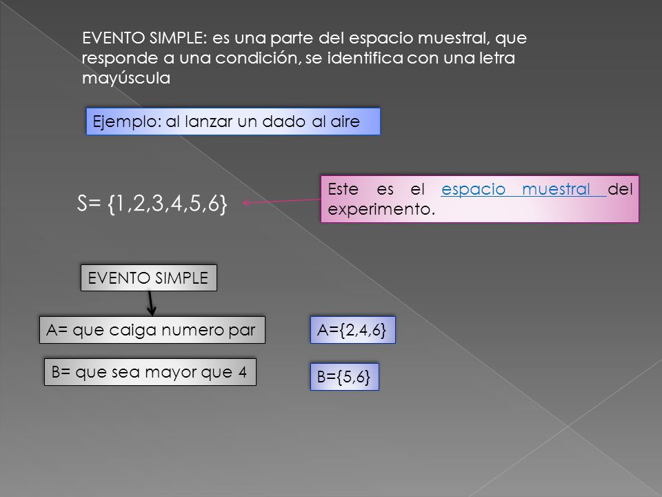 EVENTO SIMPLE: es una parte del espacio muestral, que responde a una condición, se identifica con una letra mayúscula