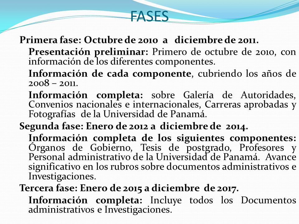 FASES