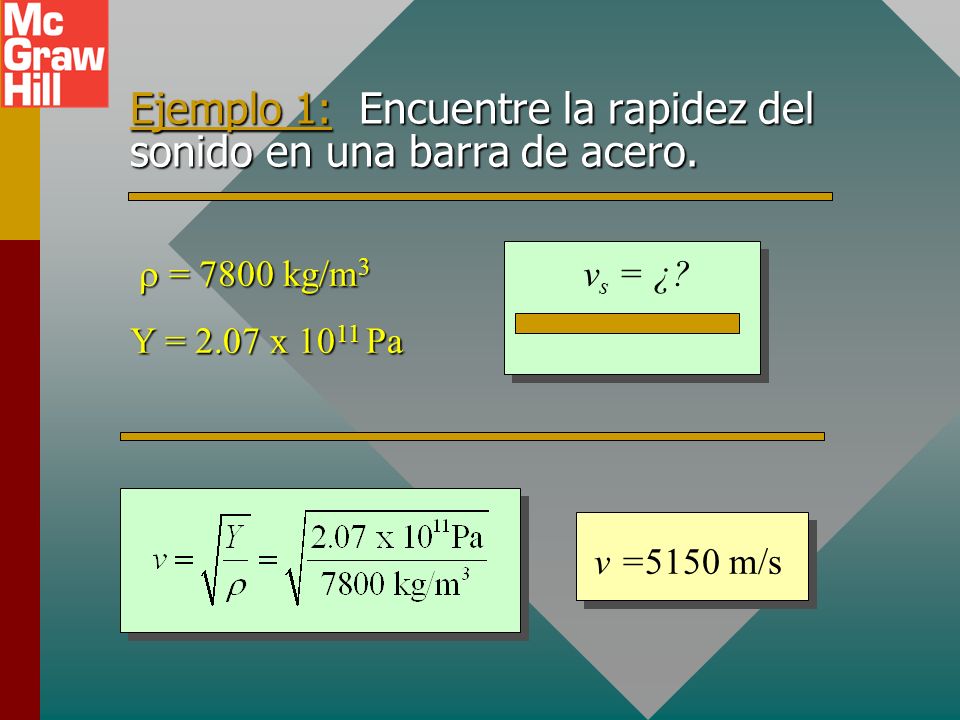Ejemplo 1: Encuentre la rapidez del sonido en una barra de acero.