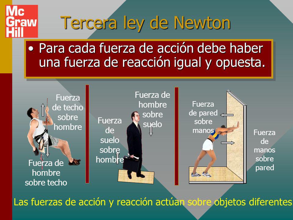 Tercera ley de Newton Para cada fuerza de acción debe haber una fuerza de reacción igual y opuesta.