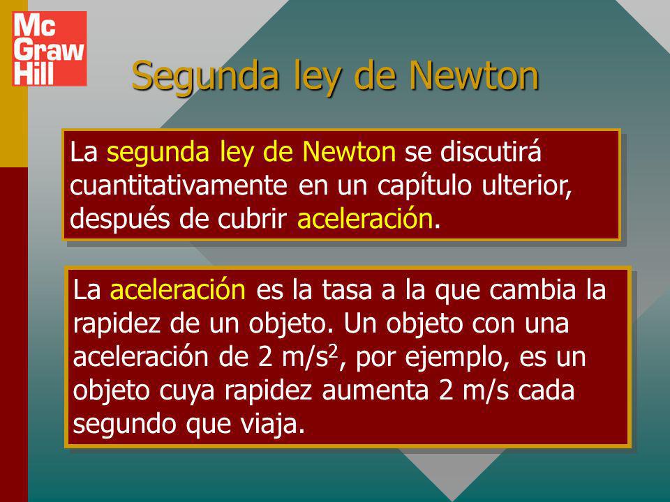 Segunda ley de Newton La segunda ley de Newton se discutirá cuantitativamente en un capítulo ulterior, después de cubrir aceleración.